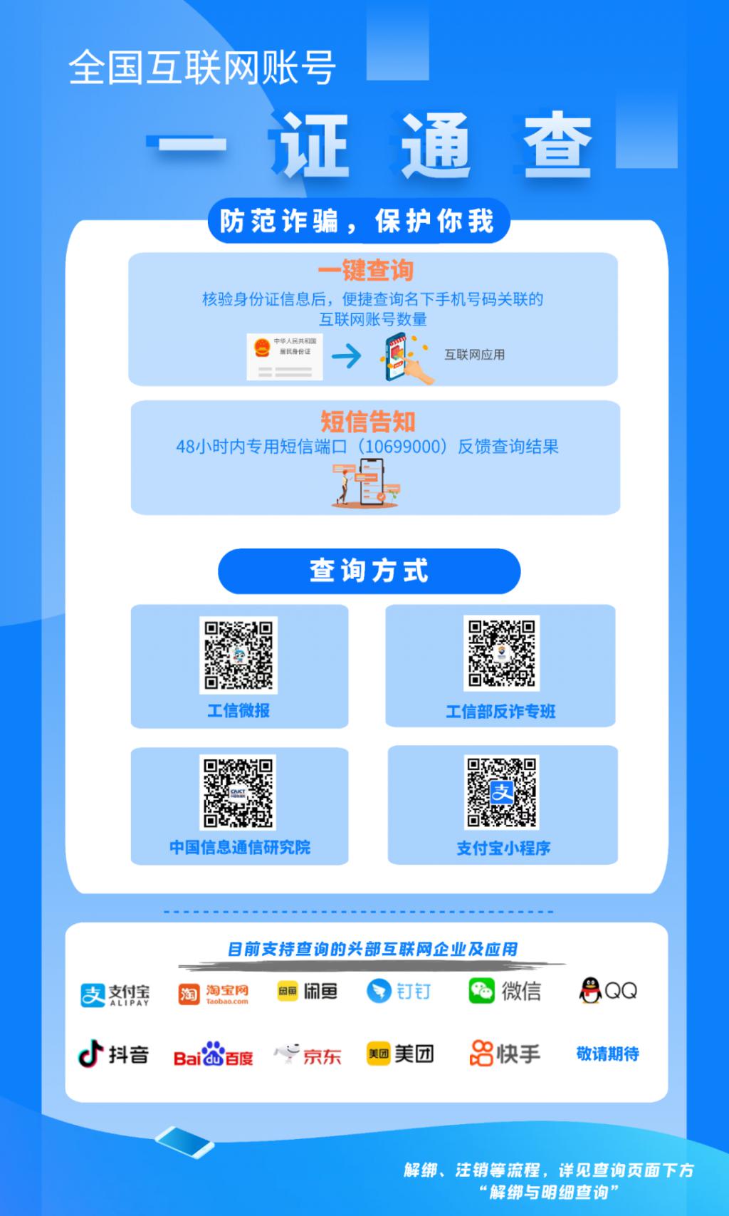 你的手機號關聯了多少互聯網賬號？了解如何一鍵查詢和管理